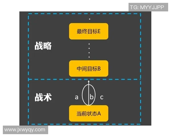 深入分析IG战队在CSGO中的团队配合与战术执行策略